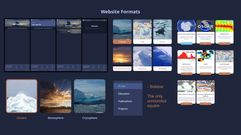 Branding Guidelines Page 13